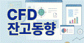 CFD 잔고동향